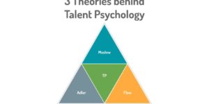 才能心理学の背景にある３つの心理学